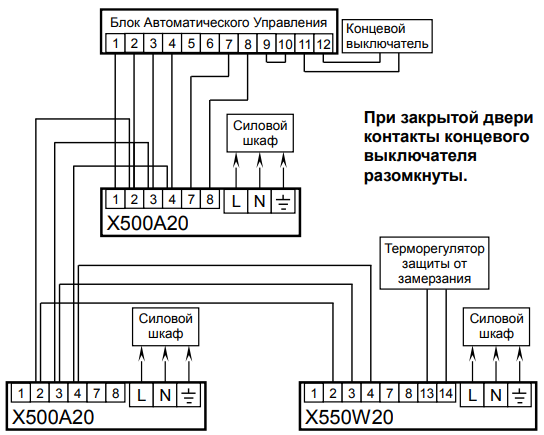 Блок автоматического управления А 3W (2)